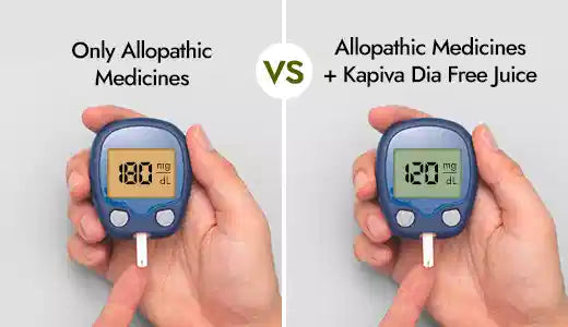 Blood Sugar Management