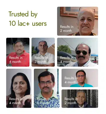 Dr. Ayurveda's Sugar Killer