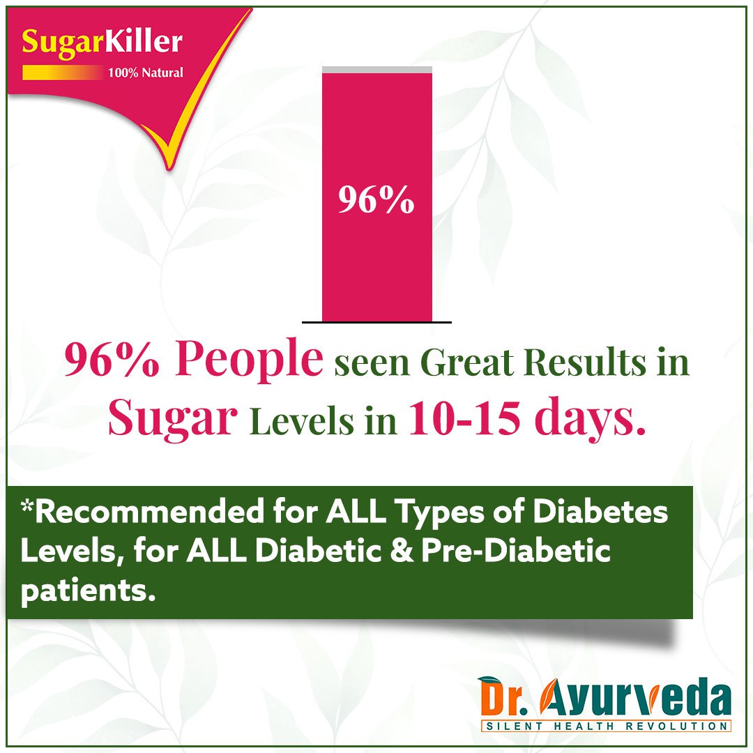 Dr. Ayurveda's Sugar Killer